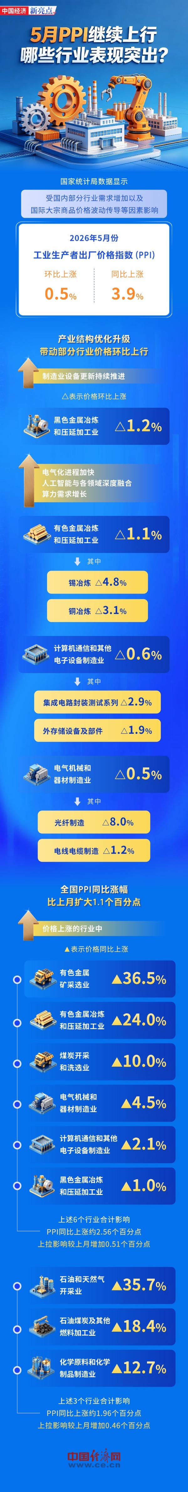 ywU0WFNic0585hI8.jpg