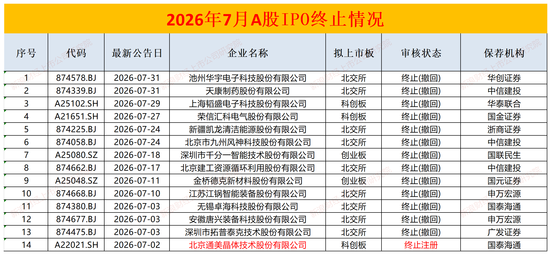 e20U6267VD712ZUI.jpg