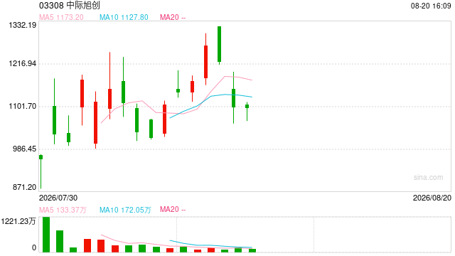 Rq4DSd4OAzC4d47d.jpg
